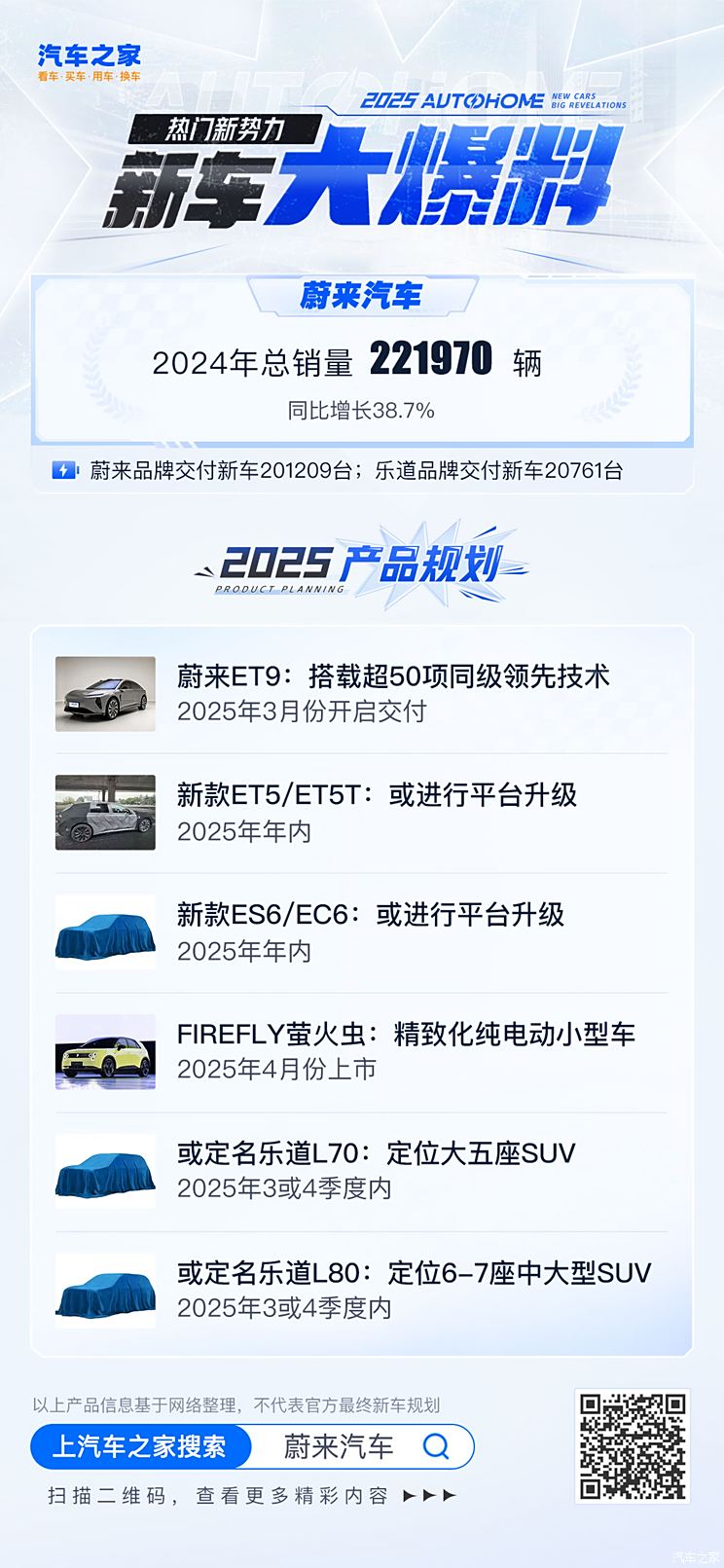 车讯