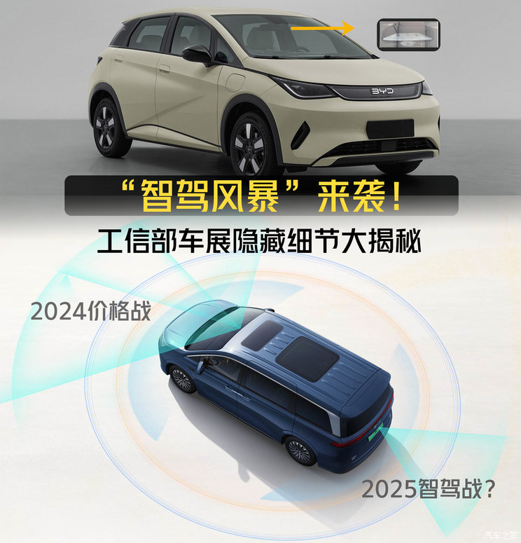 车讯